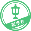 謎解き