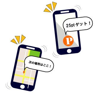 デジタルスタンプラリーのメリット4