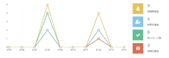 画面イメージ02