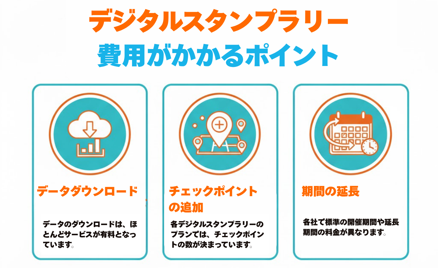 デジタルスタンプラリーの費用がかかるポイント